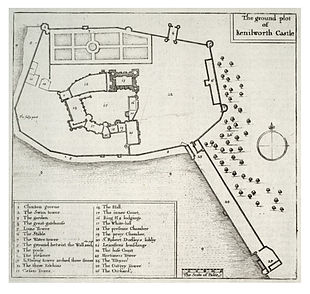 Wenceslaus Hollar's 1649 plan of Kenilworth Castle Wenceslas Hollar - Kenilworth Castle. Plan.jpg