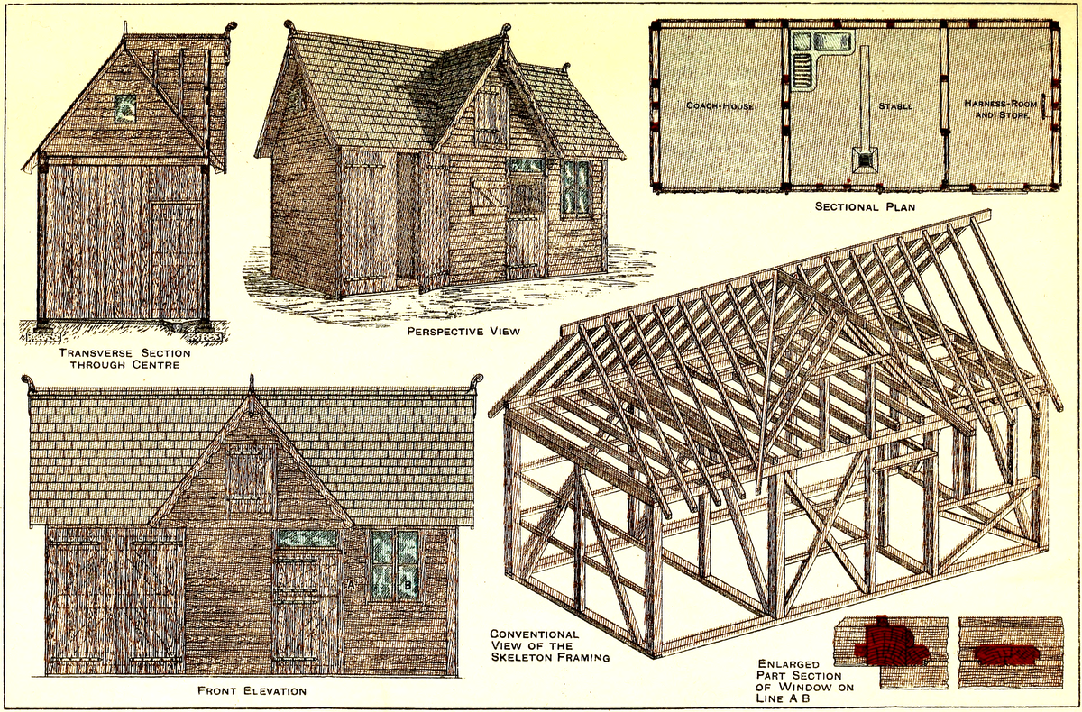 File:Cassells Carpentry.165 Heart-shake in Log.png - Wikimedia Commons