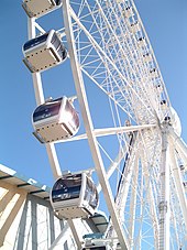 The Yorkshire Wheel, sited from 2006 to 2008 at the NRM, was one of the museum's fund raising initiatives