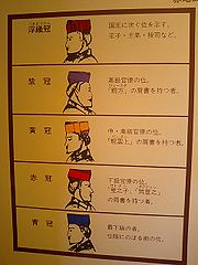 琉球の位階 Wikipedia
