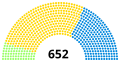 Vignette pour la version du 7 décembre 2020 à 02:16