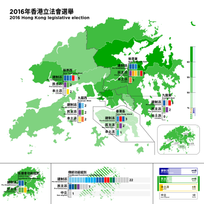 2016 Hong Kong legislative election.svg