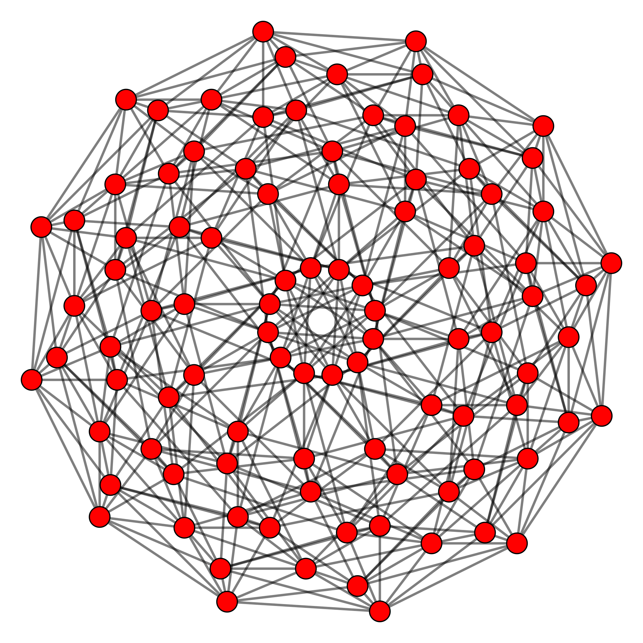 Polyhedra network