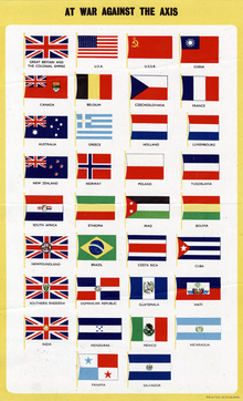 Flags of the Allies as of 1943, after the entry of Iraq and Bolivia. At War Against the Axis - UK World War II poster, 1943 (44266218).png