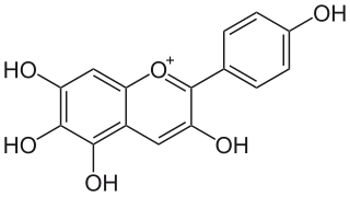 <span class="mw-page-title-main">Aurantinidin</span> Chemical compound