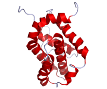 Crispr Wikivisually - inhibitor of apoptosis bcl 2 crystal structure with visible domains