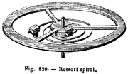 Vignette pour Ressort spiral