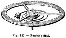 The balance wheel at the core of many mechanical clocks and watches depends on Hooke's law. Since the torque generated by the coiled spring is proportional to the angle turned by the wheel, its oscillations have a nearly constant period. Balancier avec ressort spiral.png