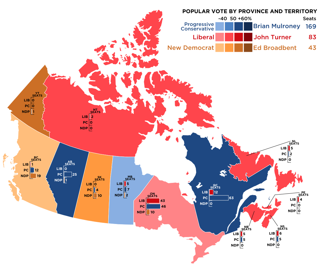 Élections fédérales canadiennes de 1988