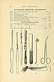 Catalogue of Sharp and Smith - importers, manufacturers, wholesale and retail dealers in surgical instruments, deformity apparatus, artificial limbs, artificial eyes, elastic stockings, trusses, (14761021886).jpg
