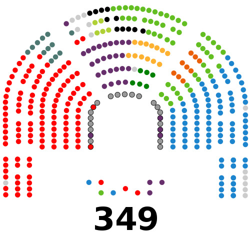 The Congress of Deputies after the general election in November 2019, conforming the 14th Parliament after the restoration of democracy in 1977.