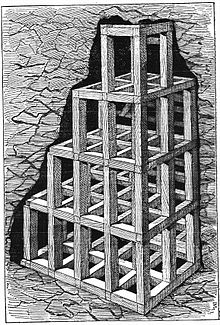 Square set timbering as used in the Comstock mines, 1877 illustration. DeQuille 137 Timbering the Mines.jpg