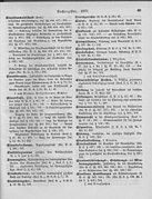 Deutsches Reichsgesetzblatt 1877 999 069.jpg
