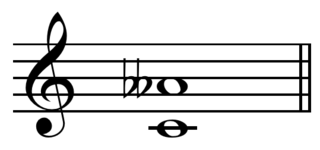 Diminished sixth Musical interval