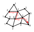 Discrete gradient path integral.svg