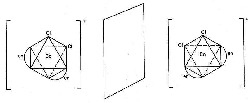 File:Enatiomers Co-en.jpg