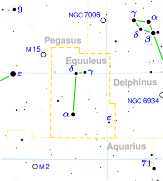 Созвездие Equuleus map.png