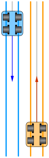 File:Funicular layouts (4 rails).svg