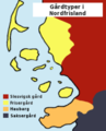 Gårdtyper i Nordfrisland og Sydslesvig