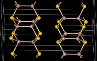 Gallium(II) sulfide Chemical compound