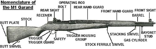 black and white ww2 m1 garand rifle