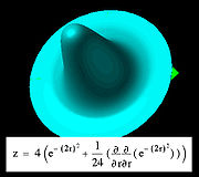 Forma tridimensional de una campana de Gauss.