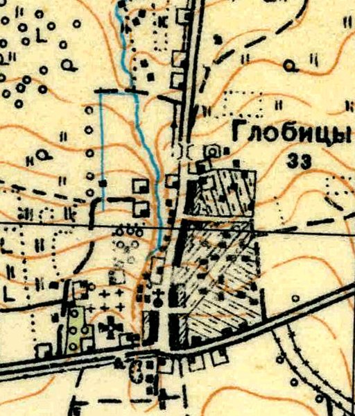 Plano del pueblo de Globitsy.  1930
