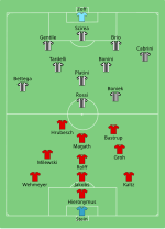 Miniatyrbilete for Europacupen i fotball 1983