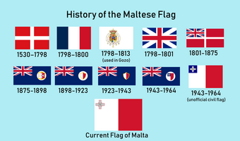 The History of the Maltese Flag[28]