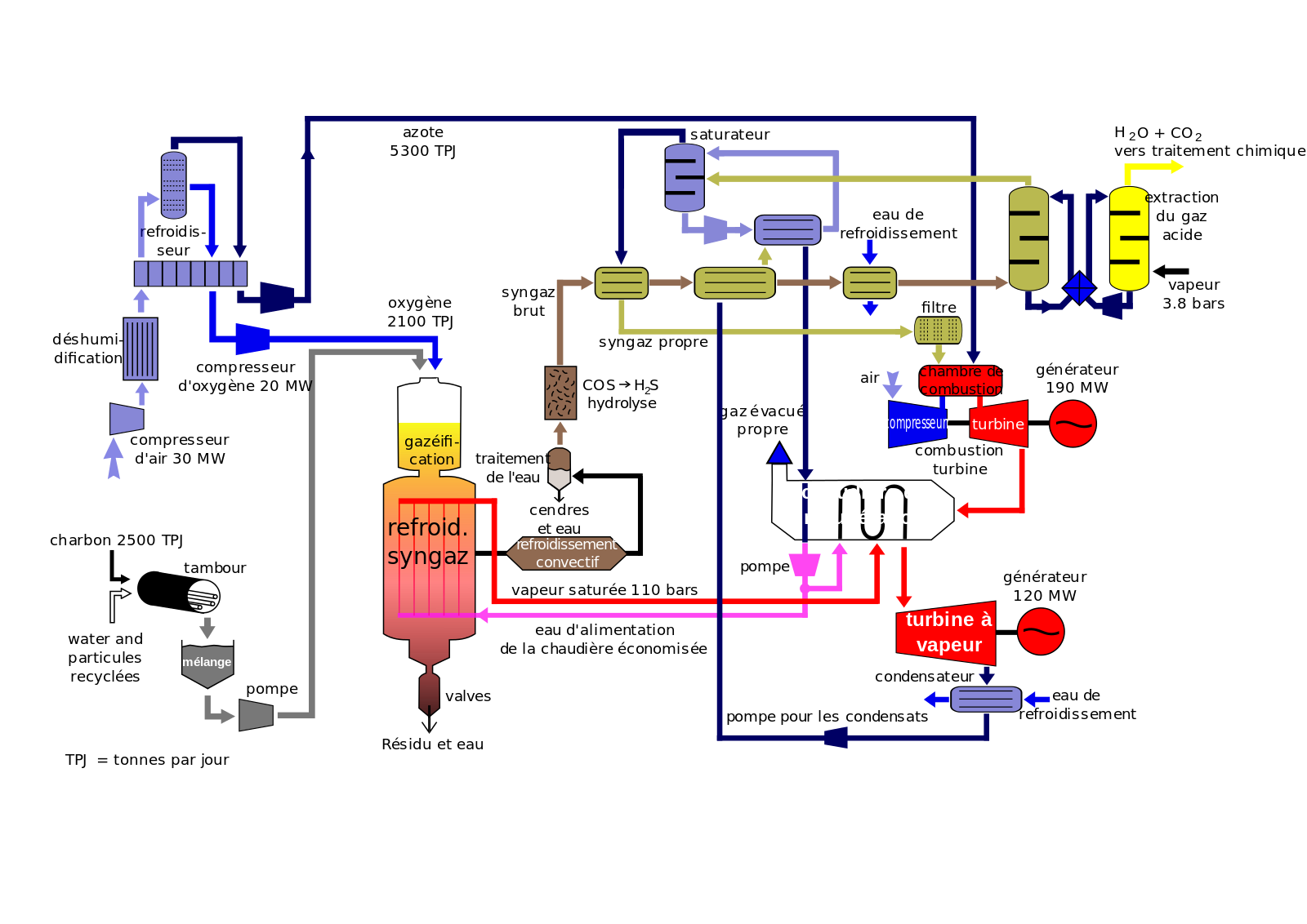 Combined cycle heat recovery steam generator фото 40