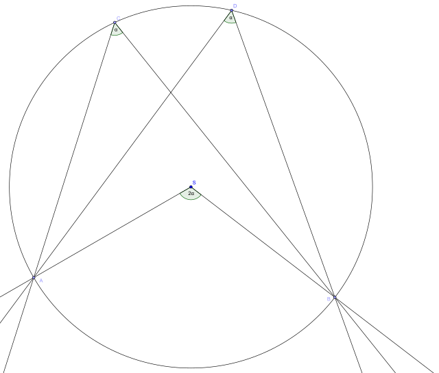 Svg дуга. 10-4 Practice Inscribed Angles.