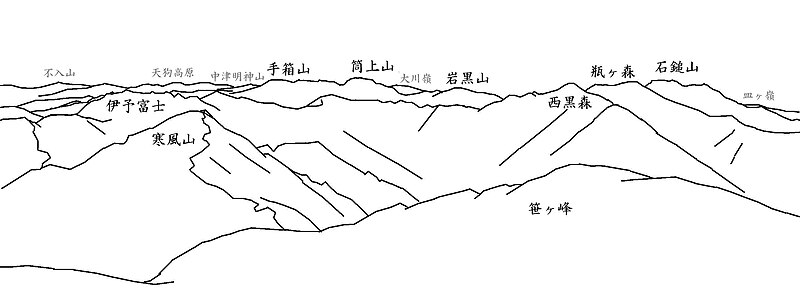 File:Ishizuchi Mountains-2.jpg