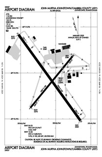 Johnstown–Cambria County Airport