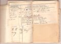 Friedrich Kellner's WWI military passbook, with a page listing the battles he fought in.