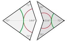 File:Kite Dart.svg