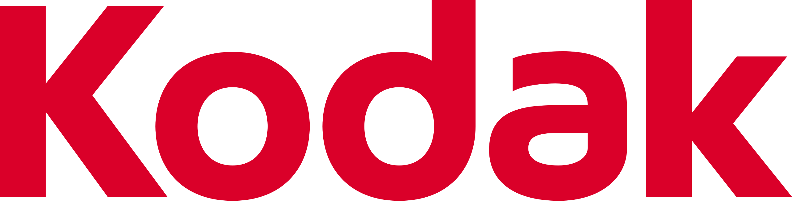 File:Logo of the Eastman Kodak Company (2006–2016).svg - Wikipedia