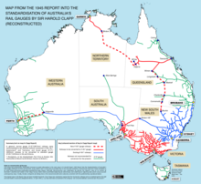 Rail gauge in Australia -