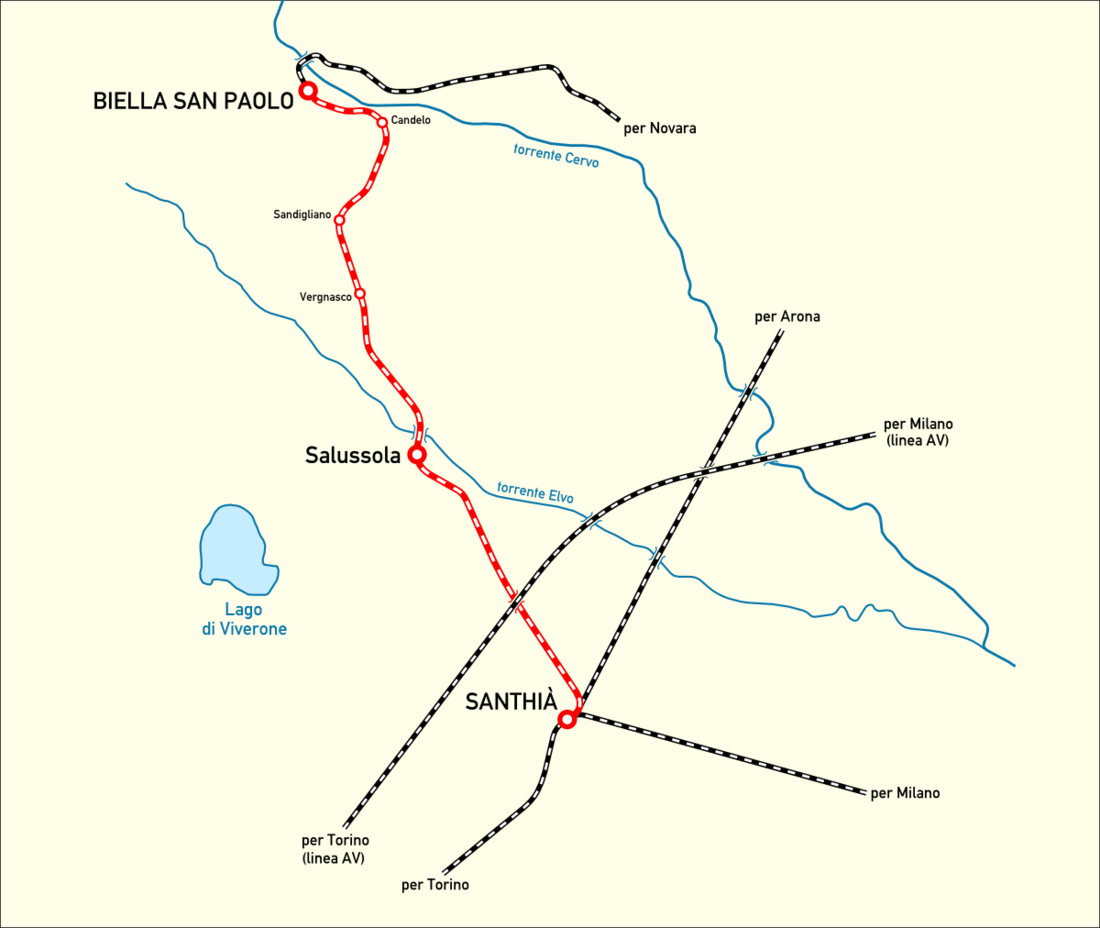 Ligne de Santhià à Biella