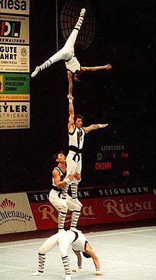 Acrobatic gymnastics - Wikipedia