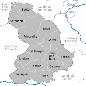 Landkreis Cloppenburg