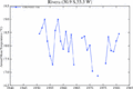 Miniatura de la versión del 01:12 27 ene 2009