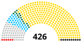 תמונה ממוזערת לגרסה מ־02:42, 30 בנובמבר 2020