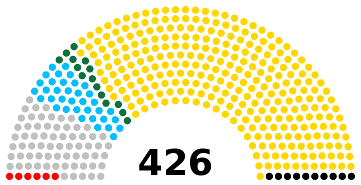Ouganda Parlement 2016.svg