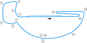 Circuito di Parque O'Higgins