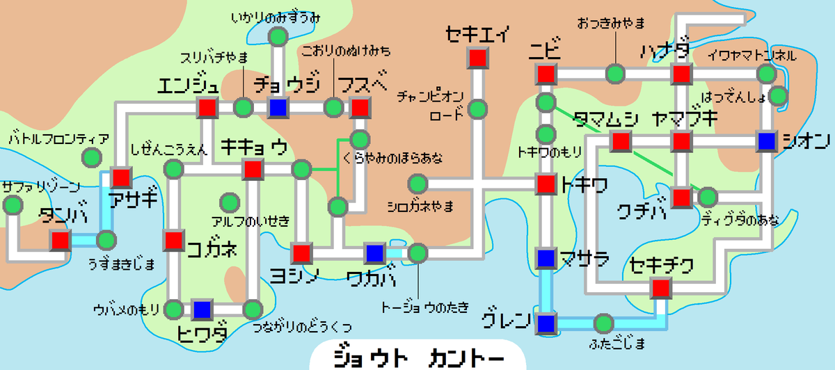 チャンピオン ロード プラチナ