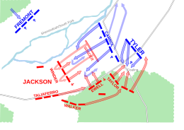 Map shows the Battle of Port Republic, 9 June 1862.