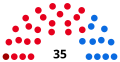 Vignette pour la version du 19 janvier 2023 à 19:27