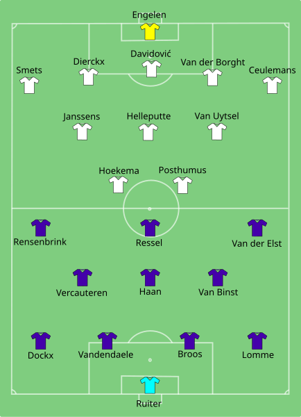 File:RSC Anderlecht-Lierse SK 1976-06-06.svg