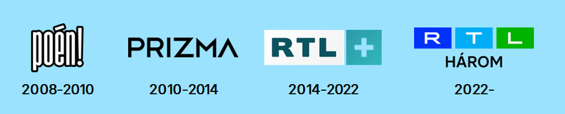 Rtl Három: Története, Műholdas vételi lehetőségek, Saját gyártású műsorai