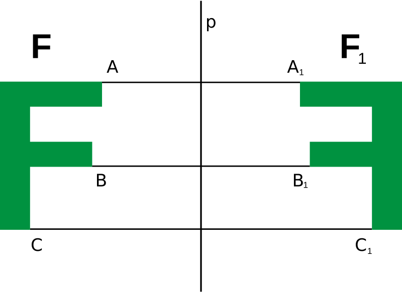 File:Reflection symmetry.svg